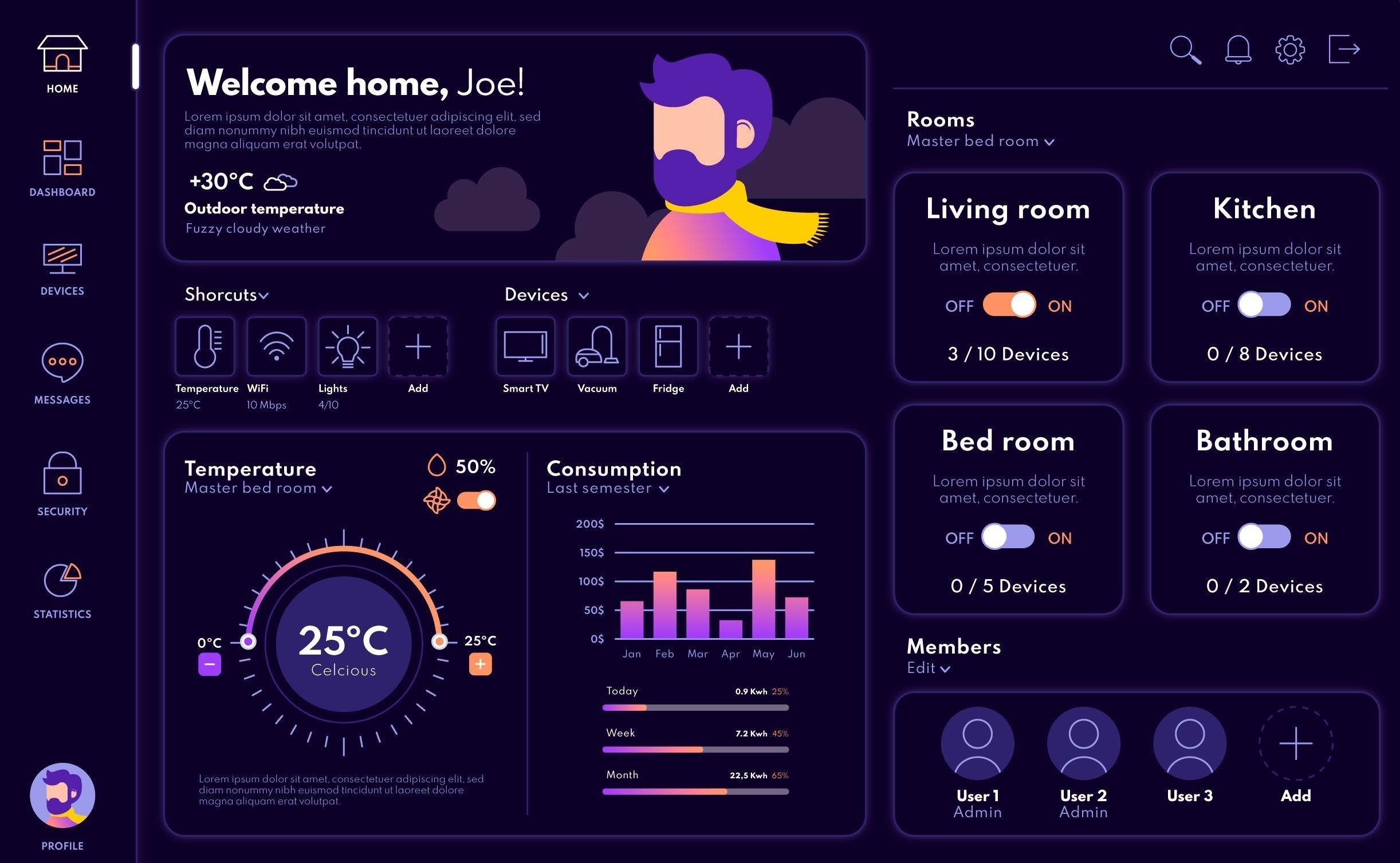 online income hub